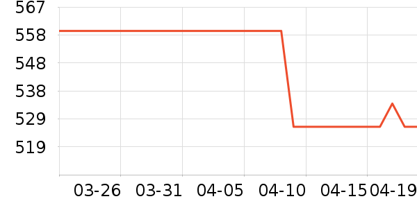 �Ϳ��˶�Ь��ʷ�۸�