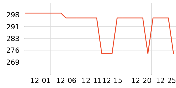 ѼѼ���޷���ʷ�۸�