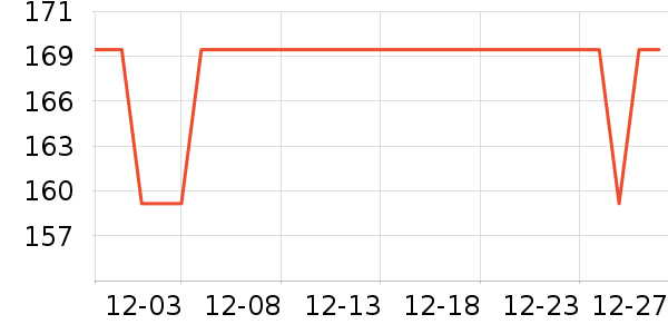 ѼѼ���޷���ʷ�۸�