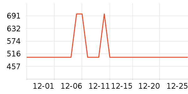 ѼѼ���޷���ʷ�۸�