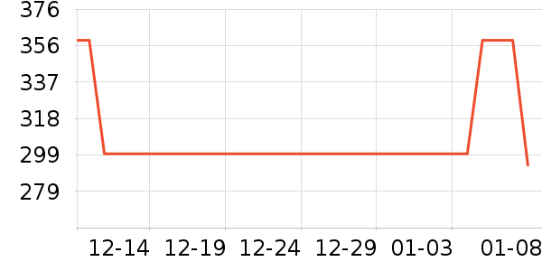 ѼѼ���޷���ʷ�۸�