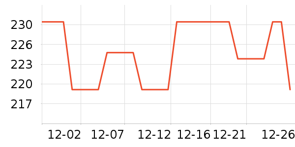 �ھư׾���ʷ�۸�