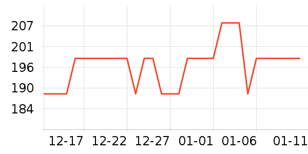 �ھư׾���ʷ�۸�