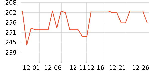 �ھư׾���ʷ�۸�