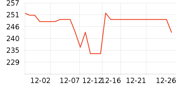 �ھư׾���ʷ�۸�