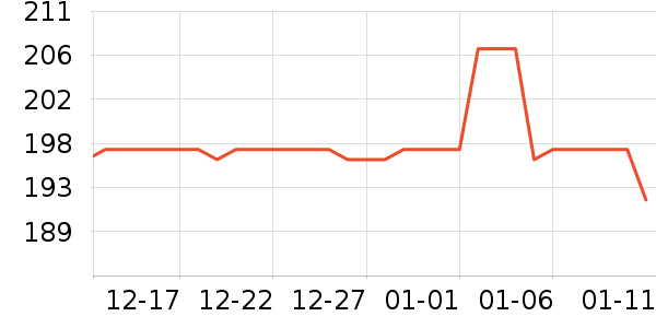 �ھư׾���ʷ�۸�