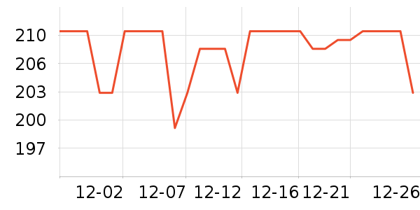 �ھư׾���ʷ�۸�