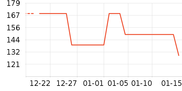 ������������/������ʷ�۸�