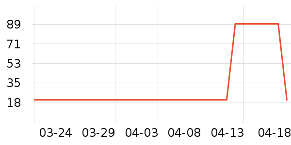 ��ʿ����Ь��ʷ�۸�