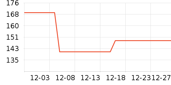 ����������ʷ�۸�