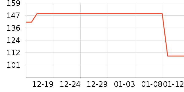 ����������ʷ�۸�