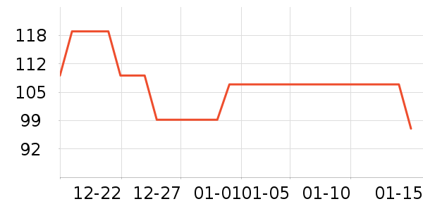 ����������ʷ�۸�