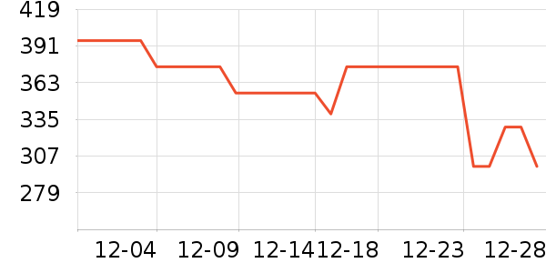 �����˶�Ь��ʷ�۸�