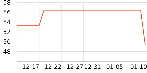 ������ͯ��װ��ʷ�۸�