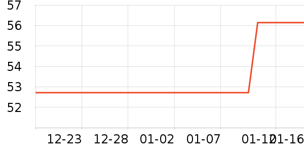 ������ͯ��װ��ʷ�۸�