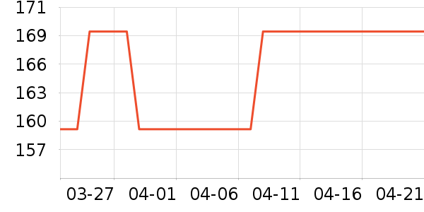 �˶�Ь��ʷ�۸�