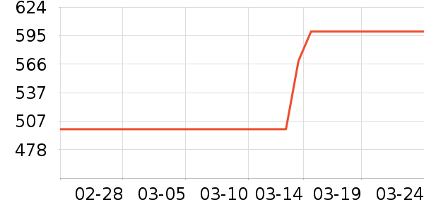 ��ʿ����Ь��ʷ�۸�