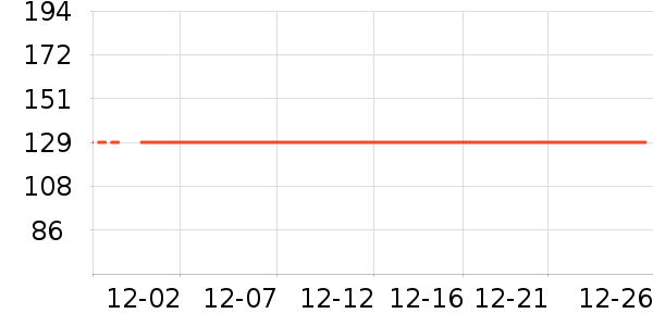 ѼѼ���������ʷ�۸�