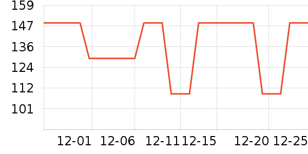 ѼѼŮʽ���޷���ʷ�۸�