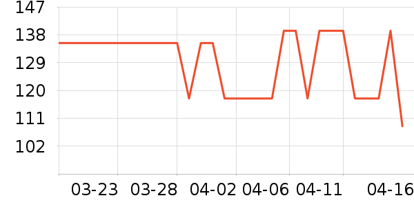ά����/������/����п����ʷ�۸�