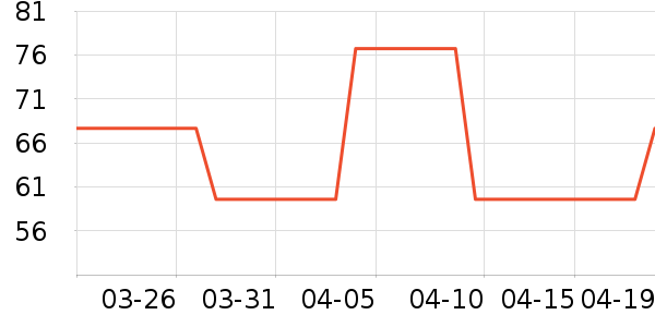 ��Ӥ��ʪ��ʷ�۸�