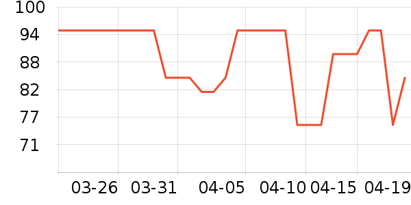 ��Ӥ��ʪ��ʷ�۸�