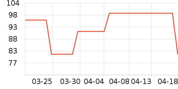 ��Ӥ��ʪ��ʷ�۸�