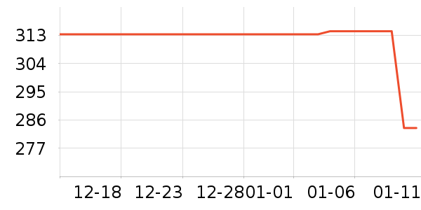 Ůʽë�ش�����ʷ�۸�