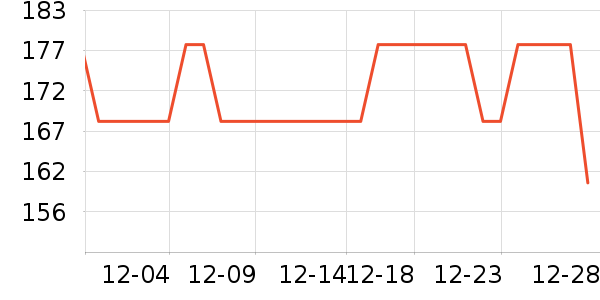 ��������Ůװ��ʷ�۸�