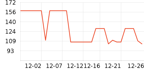 ��ԡ¶��ʷ�۸�