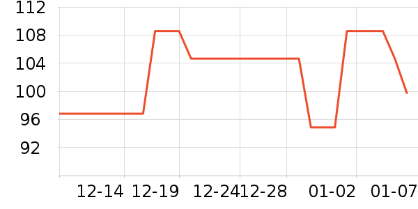 ϴ��Һ��ʷ�۸�