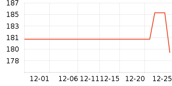 ��ԡ¶��ʷ�۸�