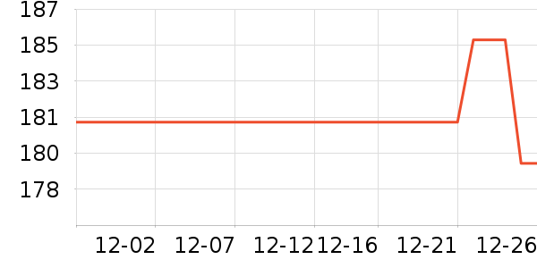 ��ԡ¶��ʷ�۸�