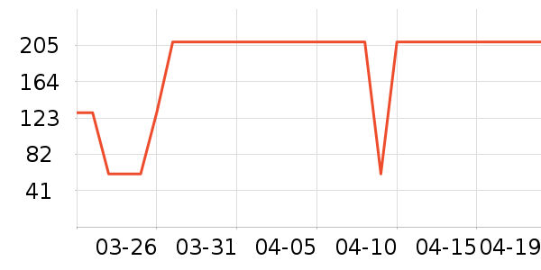 ŵʫ����ͯ��Ь/ɳ̲Ь��ʷ�۸�