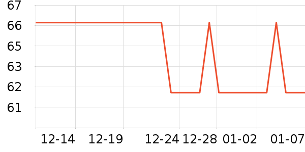 ��ͥţ����ʷ�۸�