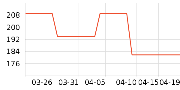 ����ϵͳ��ʷ�۸�