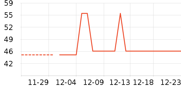 ζ��Դ���/������ʷ�۸�