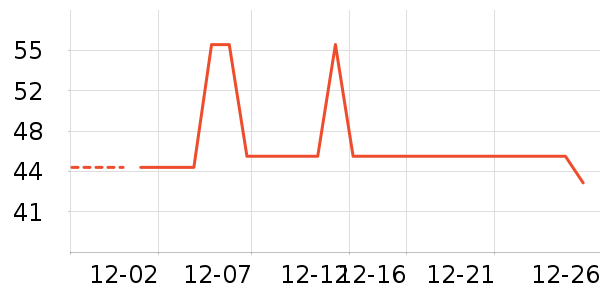 ζ��Դ���/������ʷ�۸�