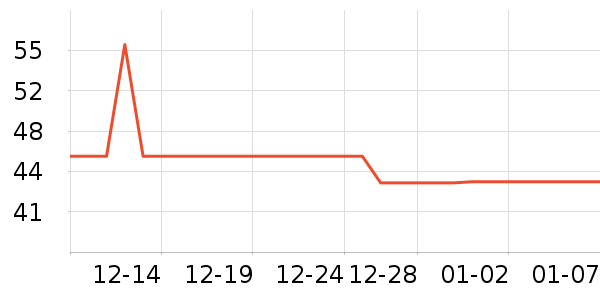 ζ��Դ���/������ʷ�۸�