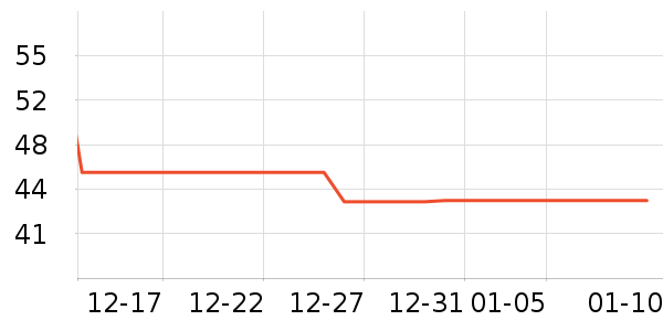 ζ��Դ���/������ʷ�۸�