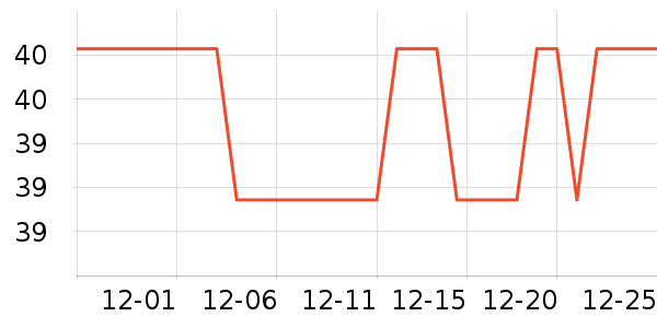 �п�������/������ʷ�۸�