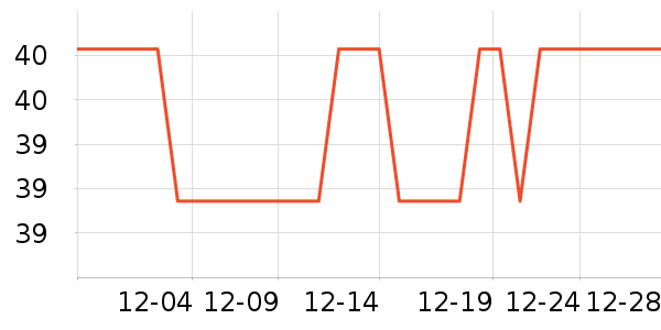 �п�������/������ʷ�۸�