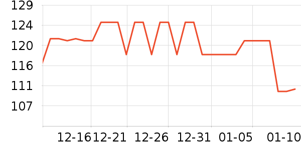 ���𼪹���ʳ��ʷ�۸�