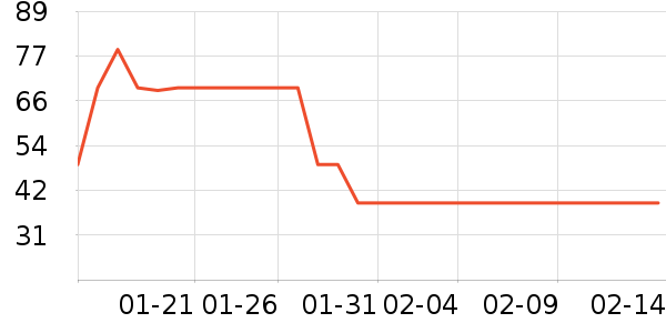 ���´�����/�綯�ϰ���ʷ�۸�