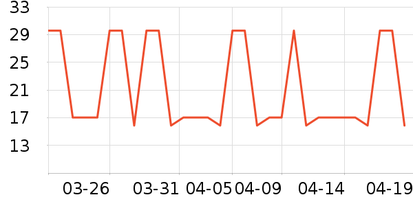 �ɱ�����ʳ��ʷ�۸�