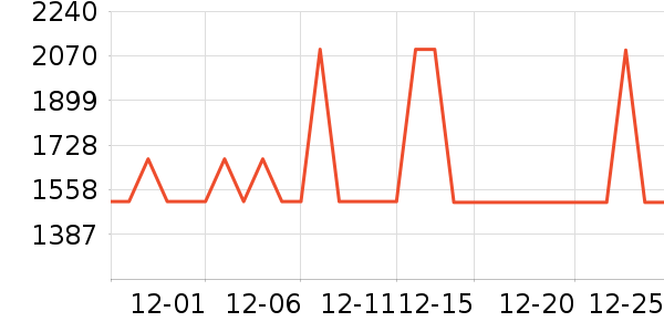 ��̩��Ħ��/��Ħ����ʷ�۸�