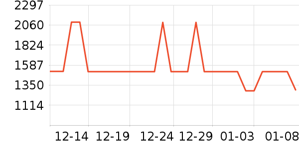 ��̩��Ħ��/��Ħ����ʷ�۸�