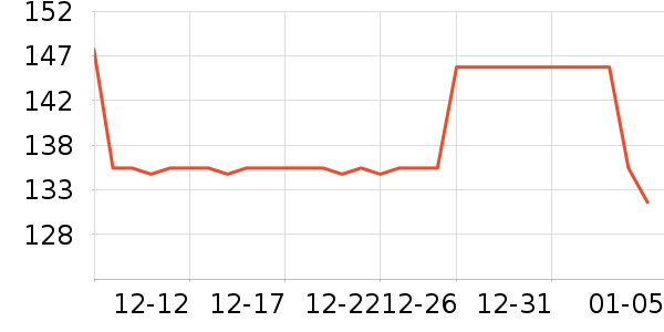 �Ž�Ůʿ�ڿ���ʷ�۸�