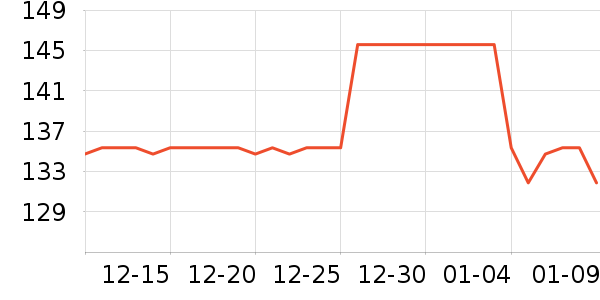 �Ž�Ůʿ�ڿ���ʷ�۸�