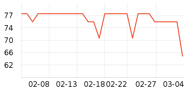 ��С��è����ʷ�۸�